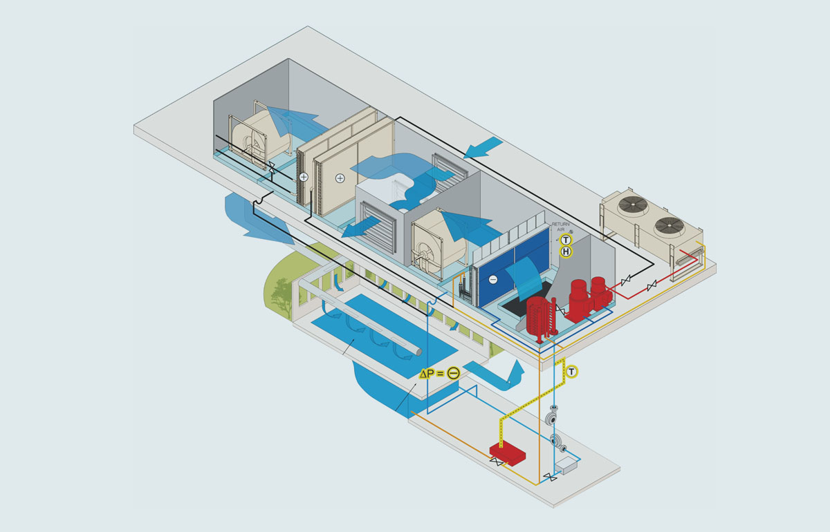 游泳池專用除濕機,室內(nèi)泳池除濕機,室內(nèi)游泳池專用除濕機